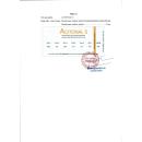 acitonal 5 3 S7540 130x130px