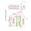 amidorol 200mg 3 V8256 130x130px