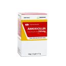 amoxicillin 250mg imexpharm 3 E2054 130x130px