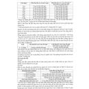 anyflusan 75mg 6 M5311 130x130px