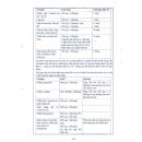 aticonazole 100mg 4 I3684 130x130px