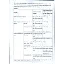 azencip 750 5 U8570 130x130px