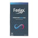 bao cao su feelex performance 3 K4188 130x130px