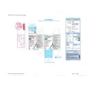 bendamustine teva 25mg 3 B0701 130x130px