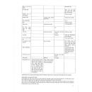 bv irbesartan 300mg 6 C1575 130x130px