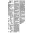 co dovel 300 12 5 mg 4 Q6216 130x130px