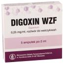 digoxin wzf 0 V8528 130x130