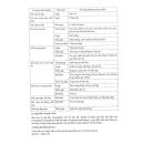 dulcero 40mg 6 G2423 130x130px