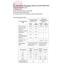 duosol without potassium solution for haemofiltration 1000ml 2 M4512 130x130px