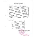 dusodril 300 3 L4005 130x130px