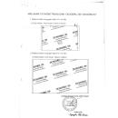 dusodril 300 4 S7632 130x130px