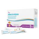 electrolyte denk 1 C0166 130x130px