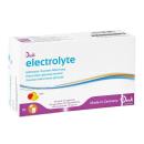 electrolyte denk 3 K4783 130x130px