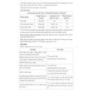 emixorat 250mg 5 T8021 130x130px