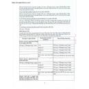 facivir 500 4 R7765 130x130px