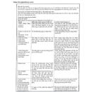 fensaid 60mg 6 M5031 130x130px