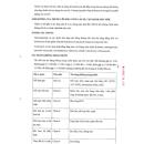 foxmyzil 250mg 6 B0373 130x130px