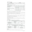 furacin 125 5 V8831 130x130px