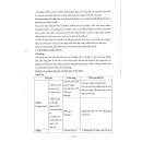 futazol 50mg 4 J3038 130x130px