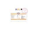 getmoxy iv infusion 400mg 250ml 3 E1170 130x130px