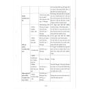 hafluzol 40mg 5 F2616 130x130px