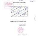 hoat huyet duong nao kimeri f 4 A0813 130x130px