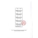 impergold film coated tablet 30mg 3 K4128 130x130px