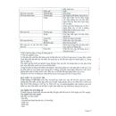 isoday 40mg 6 B0778 130x130px