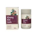 khang khi linh 2 E1712 130x130px