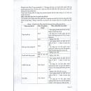 lenvanib 10 5 R7110 130x130px