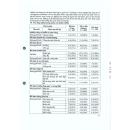 lodax 20 5 R6368 130x130px