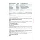 lorabipha tab 5 E1180 130x130px