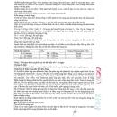 melyroxil 250 rediuse 2 F2000 130x130px