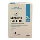 minoxidil 2 bailleul 3 R7626 130x130px