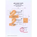 mirtacopha 15 2 P6820 130x130px