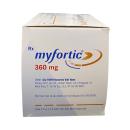 myfortic 360mg 5 A0876 130x130px