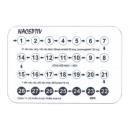 naceptiv 5 T7448 130x130px