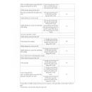 nazil 125mg 4 S7051 130x130px