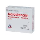 noradrenalin 4 mg 4ml vinphaco 3 J3840 130x130px