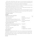 pharbaren 250mg 3 S7678 130x130px