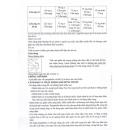 prebarica odt 75mg 5 C0413 130x130px