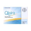 qlaira 1 Q6810 130x130px