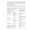 renoact syrup 05 mg ml 5 C0787 130x130px