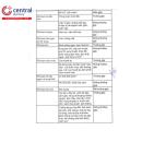 roticox 60mg 20 J3182 130x130px