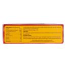 soft an ngu ngon kingphar 4 B0517 130x130px