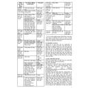 sultralin 750mg 5 N5313 130x130px