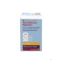 symbicort rapihaler 160 4 5 mcg 4 A0016 130x130px