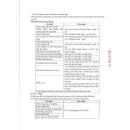 tbgifmox 1g 4 M5858 130x130px