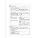 thabamox 500 dt 5 I3310 130x130px