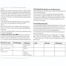 thuoc alzepil 5mg 14 M5656 130x130px